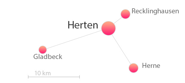 Anfahrtskizze Herten